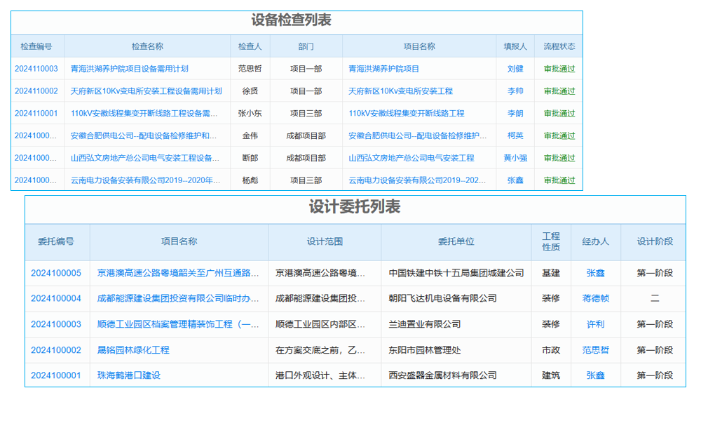 固定資產(chǎn)管理系統(tǒng)數(shù)據(jù)庫(kù)，解決工程企業(yè)資產(chǎn)混亂的終極武器