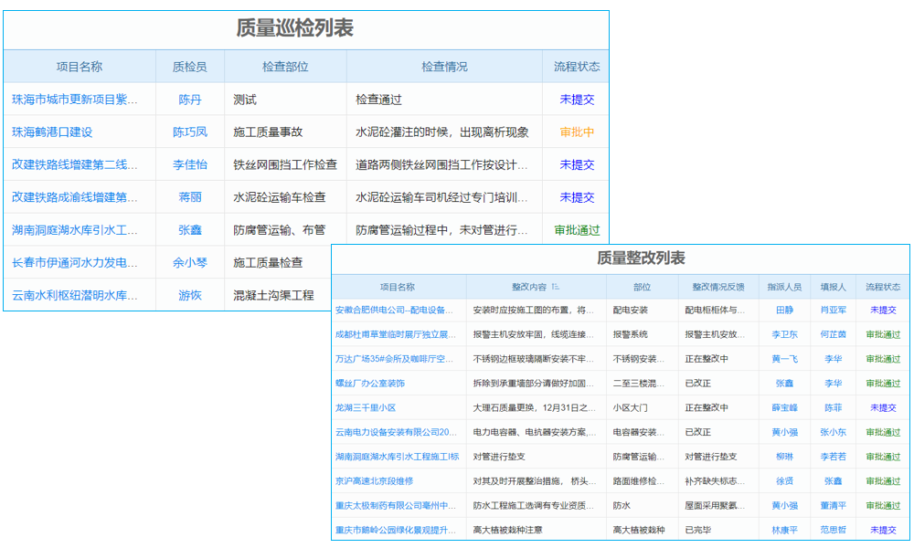 工程建設(shè)管理新篇章，立項(xiàng)報(bào)批系統(tǒng)領(lǐng)航