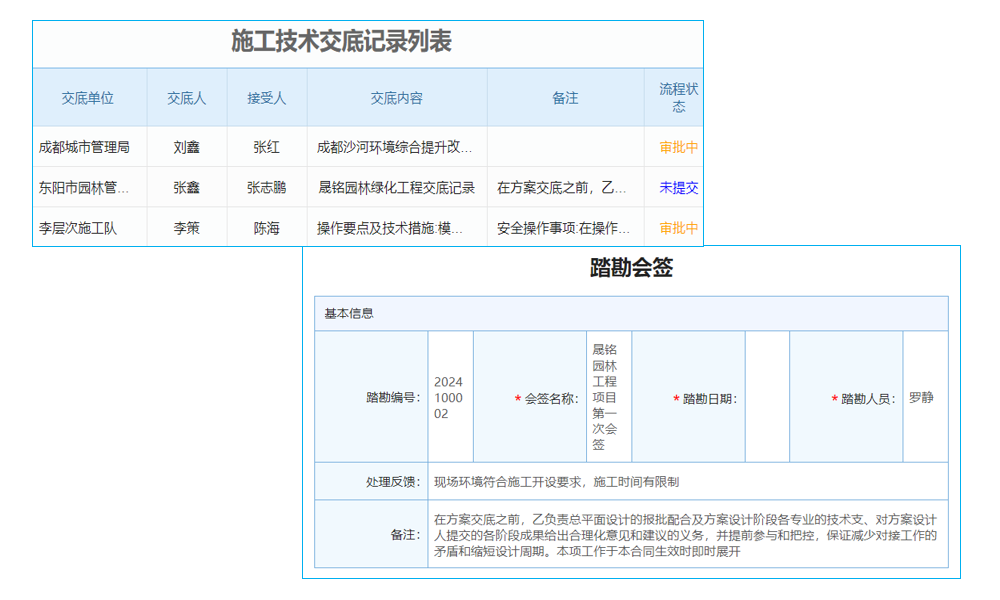 “破圈”必備！項(xiàng)目協(xié)同管理系統(tǒng)引領(lǐng)職場(chǎng)新風(fēng)尚！