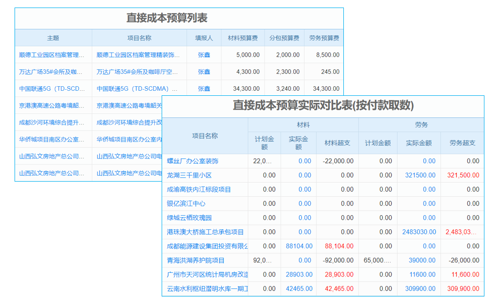 倉庫管理軟件領(lǐng)航，工程公司更省心