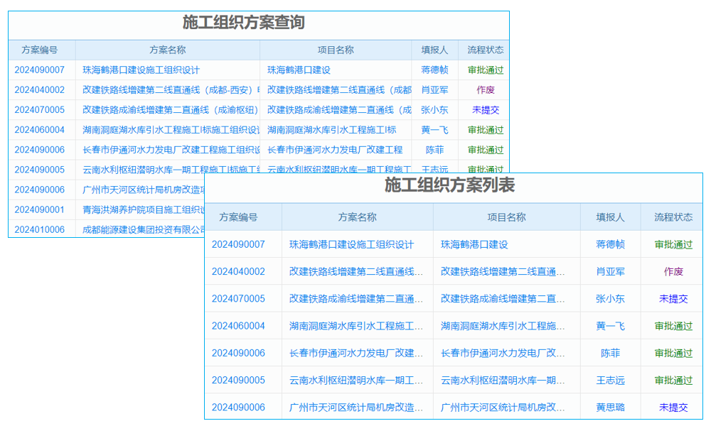 施工項目管理新風尚，這些軟件供應商讓你效率翻倍，輕松躺贏！