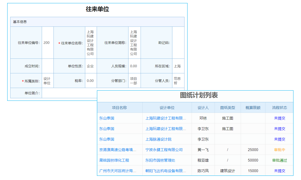 工程企業(yè)管理升級，OA系統(tǒng)價格合理，效益顯著