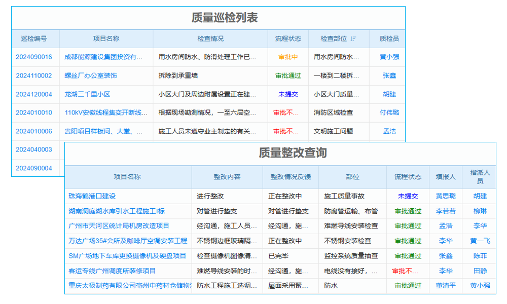 電力節(jié)能工程項(xiàng)目管理系統(tǒng) 密碼安全，權(quán)威認(rèn)證！
