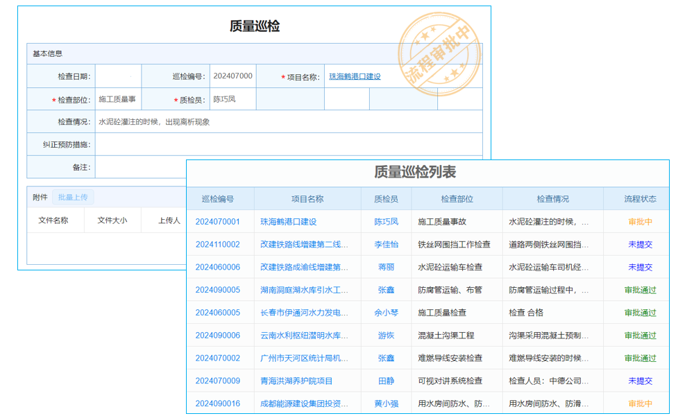 機電維修與保養(yǎng)行業(yè)工程項目管理系統(tǒng) 項目預測，精準分析