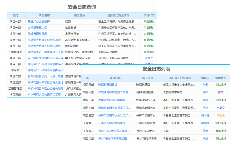 生態(tài)環(huán)境工程公司工程項(xiàng)目管理系統(tǒng) 支持OCR識別發(fā)票信息