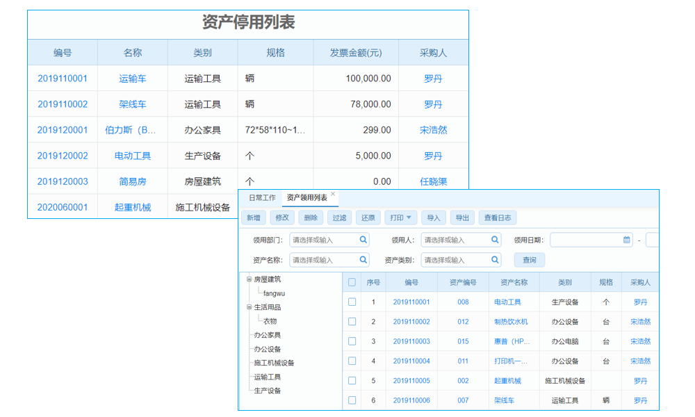 鐵路經(jīng)濟與管理行業(yè)工程項目管理系統(tǒng) 項目監(jiān)控，多維度分析