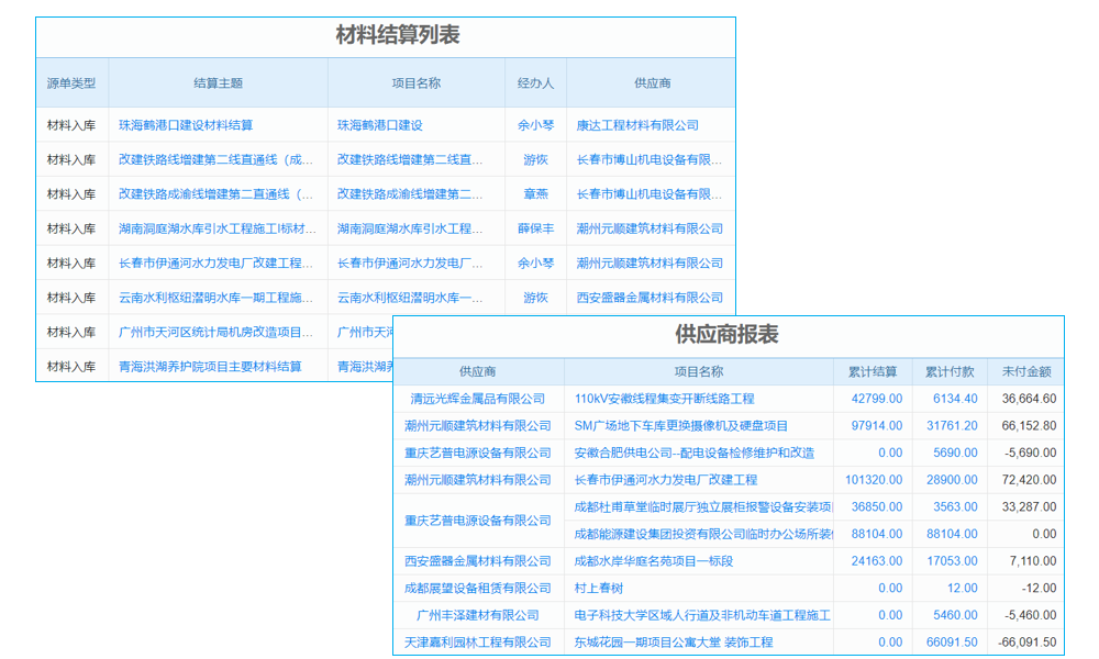 軌道交通工程項(xiàng)目管理系統(tǒng) 讓傳統(tǒng)行業(yè)煥發(fā)新生