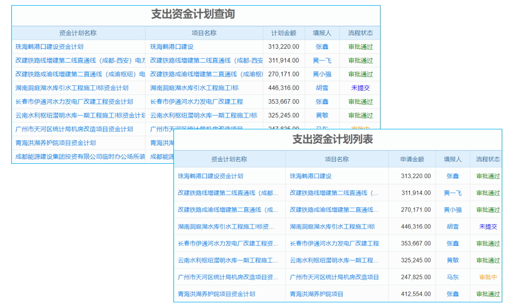 建筑智能化工程監(jiān)理公司工程成本管理系統(tǒng) 整合高效信息清晰！
