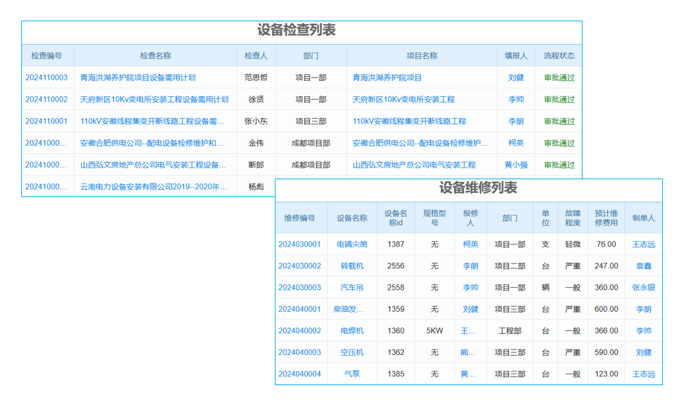 交通環(huán)境工程項目管理系統(tǒng) 助力企業(yè)實現(xiàn)高效運營