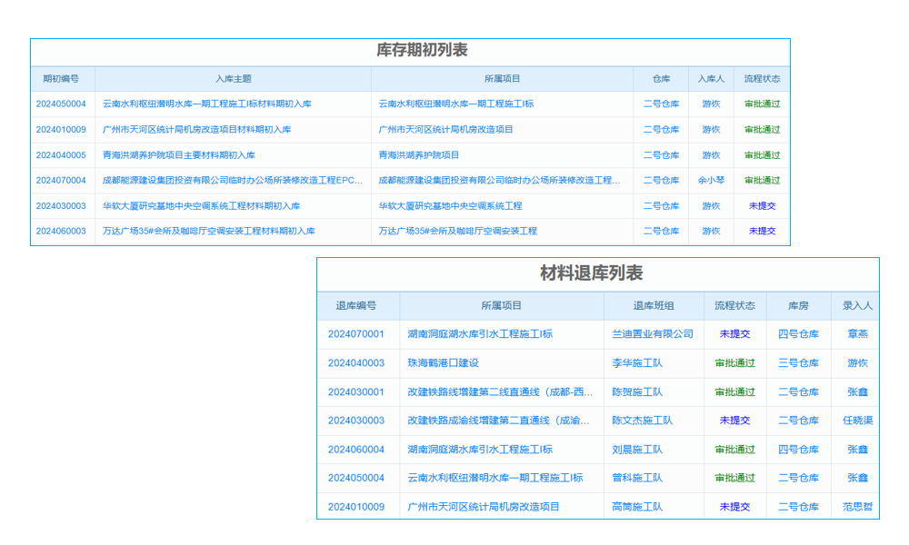 智能化工程承包公司工程成本管理系統(tǒng) 文檔標準化助手！