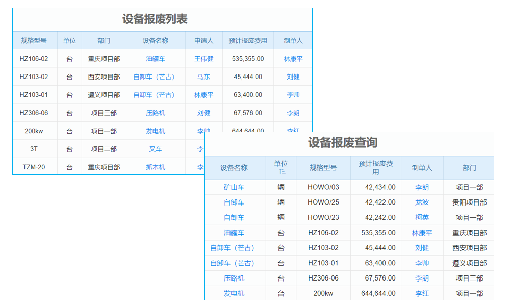 電梯智能化改造企業(yè)工程項(xiàng)目管理系統(tǒng) 數(shù)據(jù)驅(qū)動(dòng)，打造智慧工程