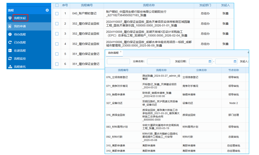 智能化工程造價(jià)咨詢行業(yè)工程項(xiàng)目管理系統(tǒng) 隨時(shí)隨地管理財(cái)務(wù)