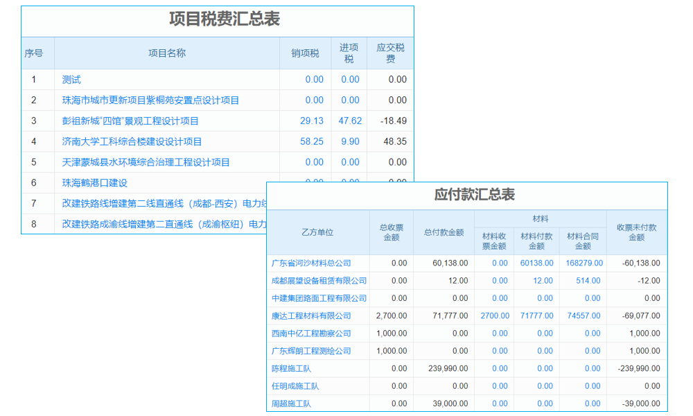 水利環(huán)保工程企業(yè)工程項目管理系統(tǒng) 支持跨部門報銷協(xié)同