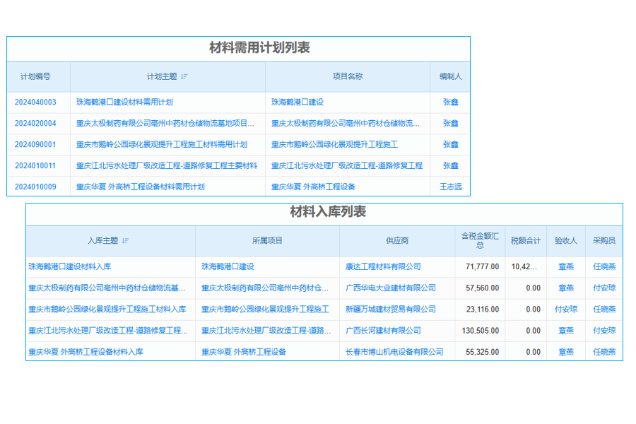 地?zé)崮馨l(fā)電工程項(xiàng)目管理系統(tǒng) 開啟企業(yè)高效新時代
