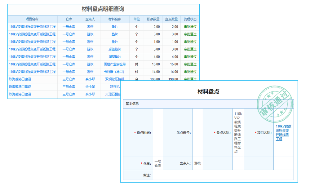 工業(yè)環(huán)保工程企業(yè)工程項目管理系統(tǒng) 智能識別報銷異常