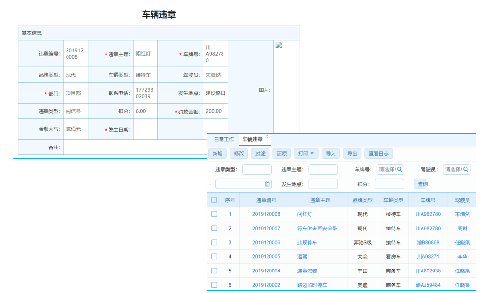 水電設(shè)備運(yùn)行與維護(hù)工程項(xiàng)目管理系統(tǒng) 必備攻略集，全能助手！