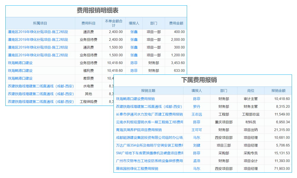工程招標(biāo)代理咨詢工程項(xiàng)目管理系統(tǒng) 預(yù)防采購風(fēng)險(xiǎn)
