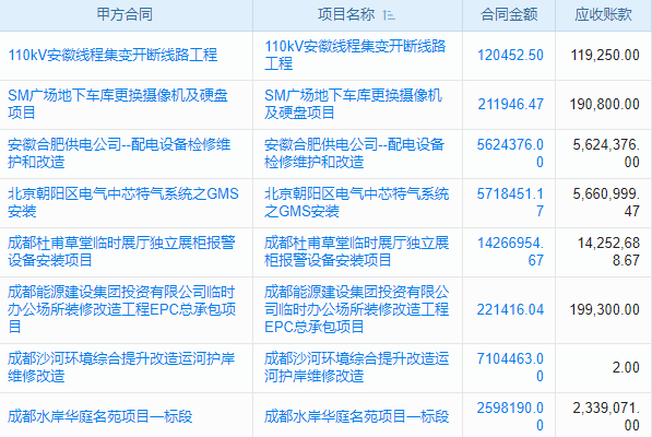 安徽紡織服裝行業(yè)ERP軟件，怎樣推動(dòng)企業(yè)運(yùn)營(yíng)效率飛躍？
