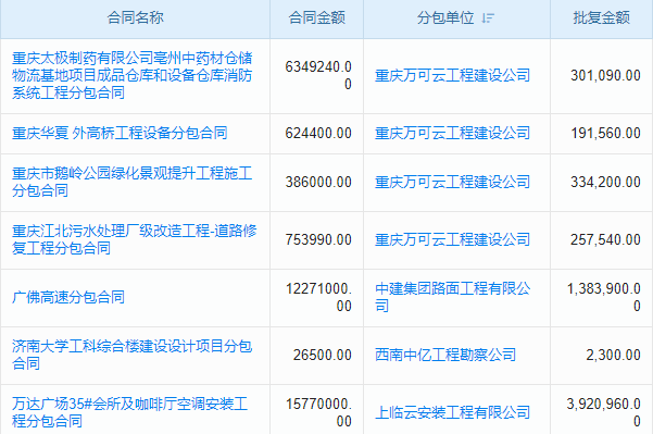 多角色交互系統(tǒng)應用案例大揭秘，不同場景實戰(zhàn)介紹超詳細