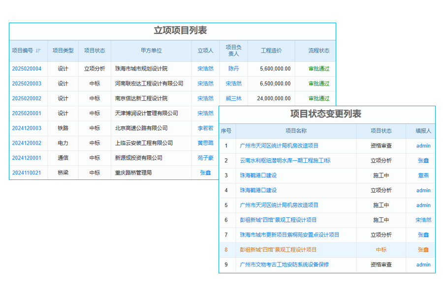 遵義ERP財(cái)務(wù)軟件價(jià)格揭秘：多維因素剖析及行業(yè)動(dòng)態(tài)全覽