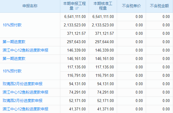 經(jīng)銷(xiāo)商CRM系統(tǒng)價(jià)值揭秘及選型要點(diǎn)，企業(yè)增效必備攻略