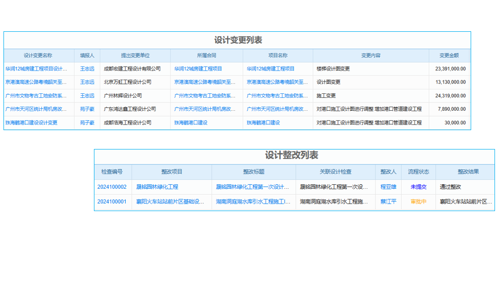 ERP財(cái)務(wù)軟件年結(jié)關(guān)鍵：重要性剖析、流程梳理與疑難雜癥攻克之道