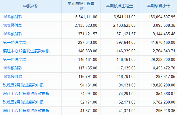 新浦區(qū)好用的ERP財務軟件盤點，智云金算盤易管家等值得選！