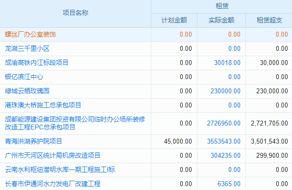 免費(fèi)CRM系統(tǒng)哪家強(qiáng)？全面剖析助你挑對(duì)營(yíng)銷管理神器