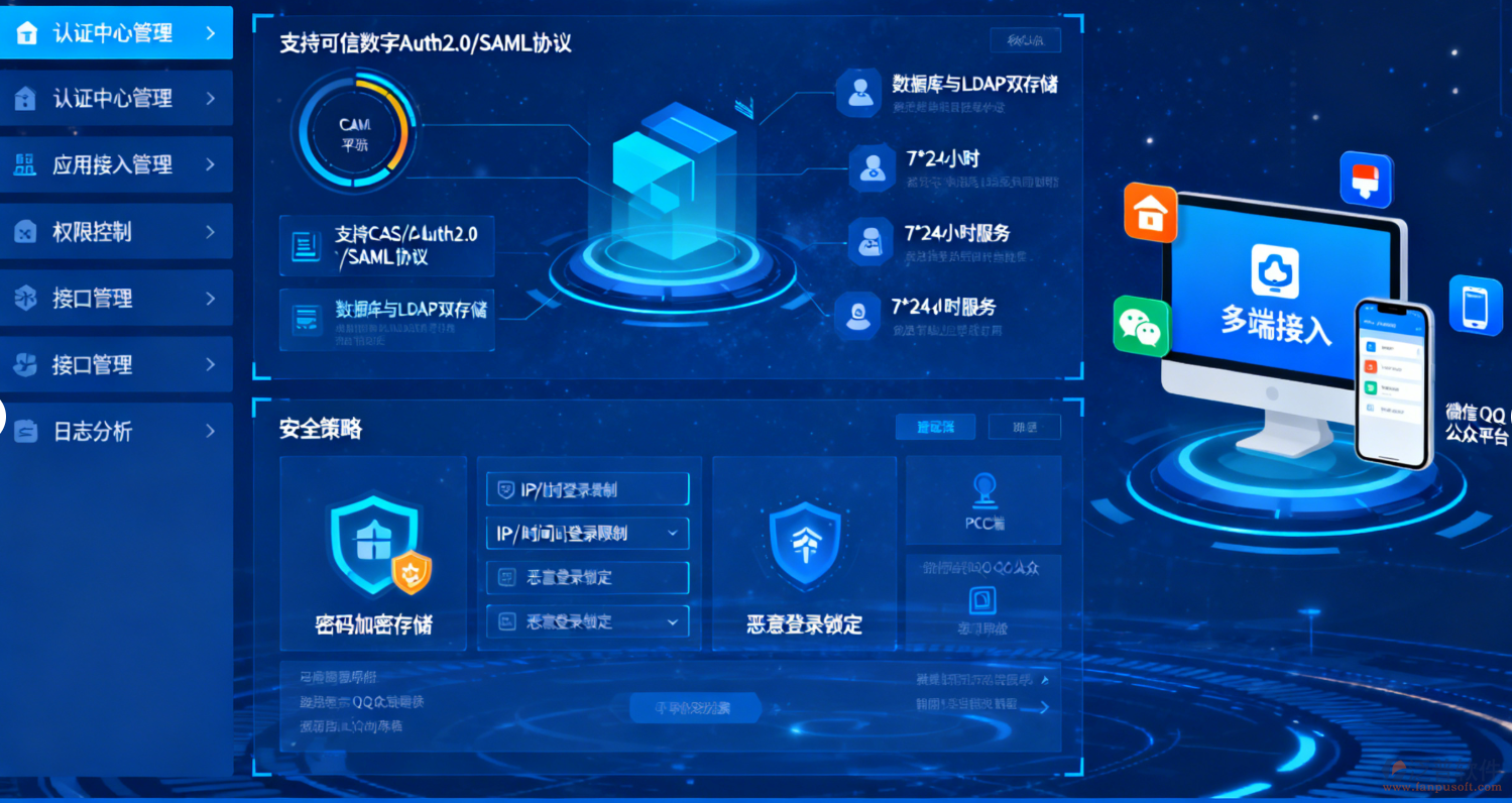 校園教學(xué)視頻資源管理平臺(tái)功能概覽
