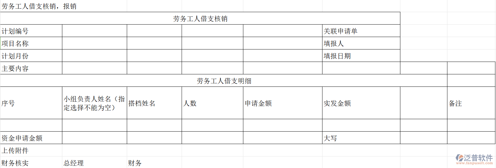 工程施工勞務(wù)工人借支核銷，報銷