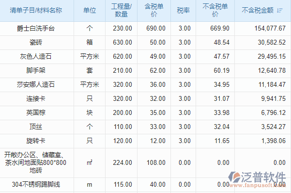 會(huì)議審批明明白白，會(huì)議室選擇輕輕松松