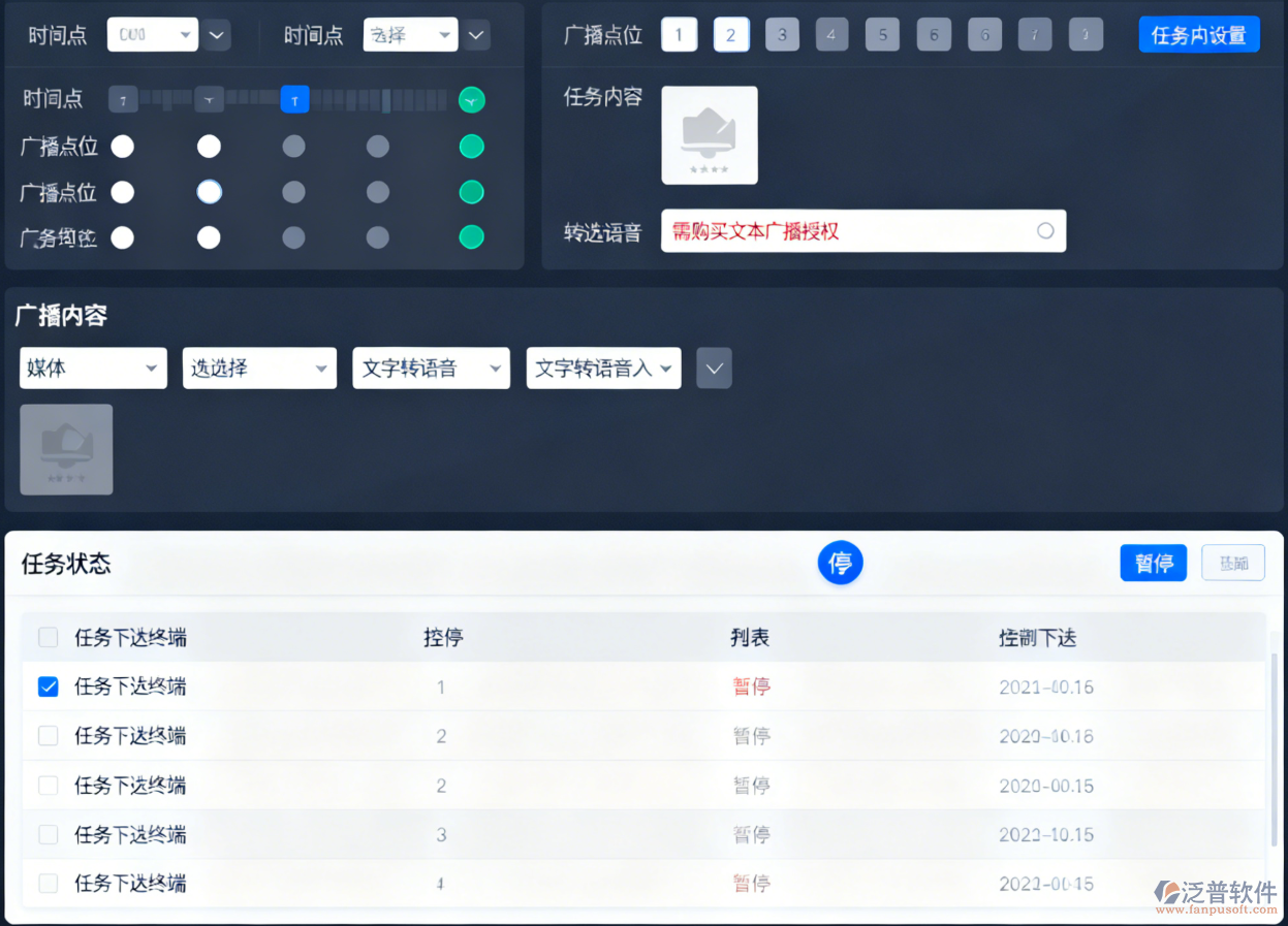 分組應(yīng)用軟件及配套卡件功能概述