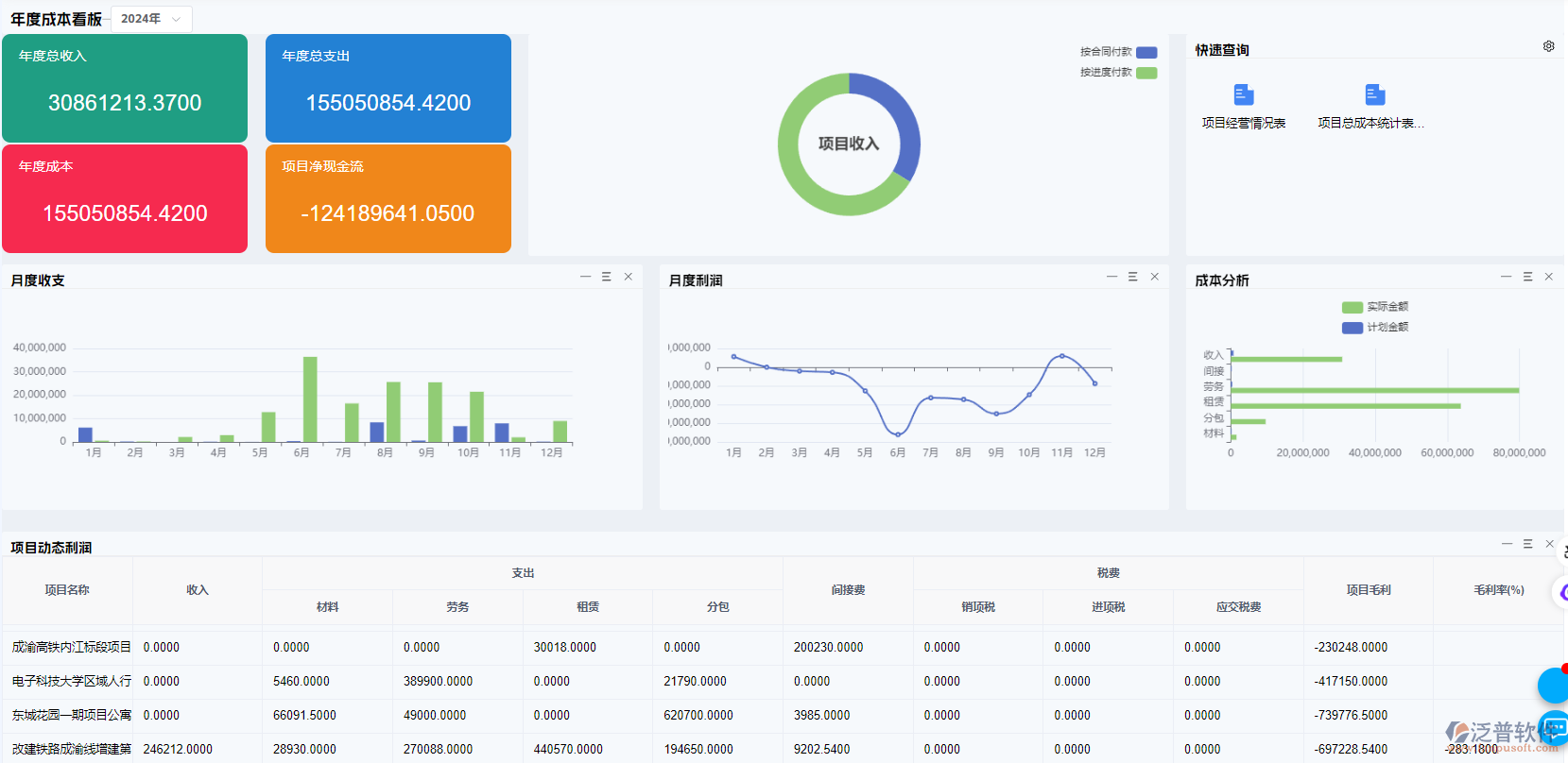 泛普工程與ERP企業(yè)管理系統(tǒng)：功能、應(yīng)用與推廣