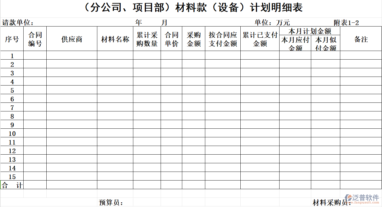建筑工程企業(yè) （分公司、項(xiàng)目部）材料款（設(shè)備）計(jì)劃明細(xì)表.png