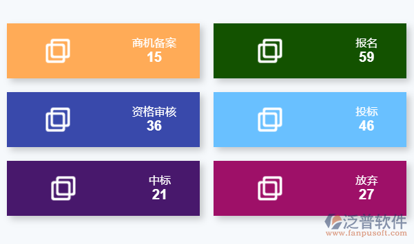 安徽XX機(jī)電設(shè)備有限公司年產(chǎn)600萬千瓦時新能源動力系統(tǒng)裝備項目信息化設(shè)備采購及安裝采購公告