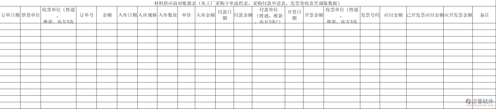 泛普材料供應(yīng)商對(duì)賬報(bào)表輕松搞定，效率飆升
