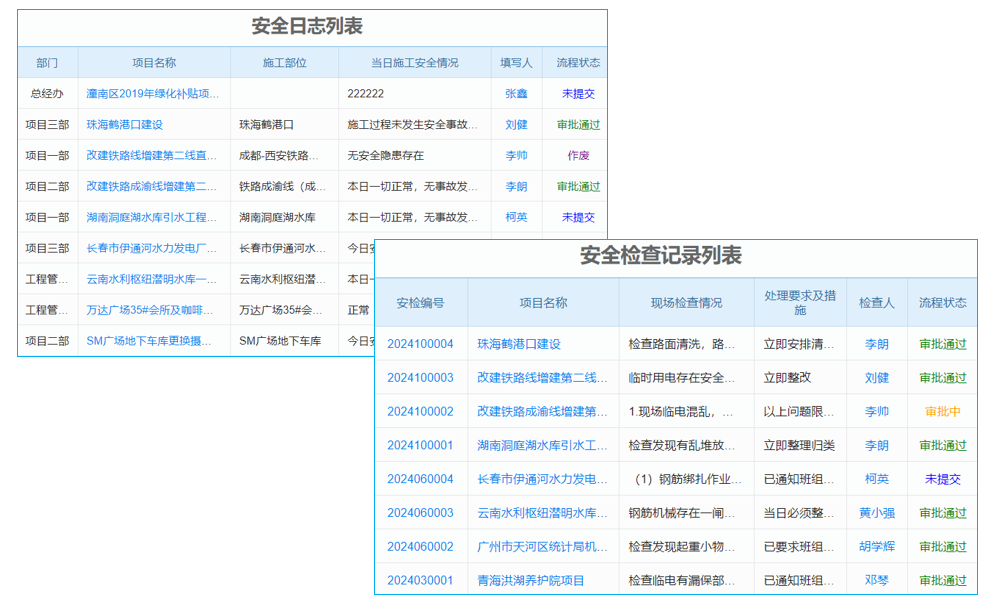 阿里巴巴B2B：我們跟各個(gè)行業(yè)爭奪人才