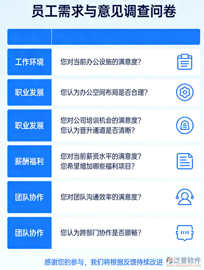 黨建紀(jì)檢 + 人事考核的黨群人力一體化管控平臺
