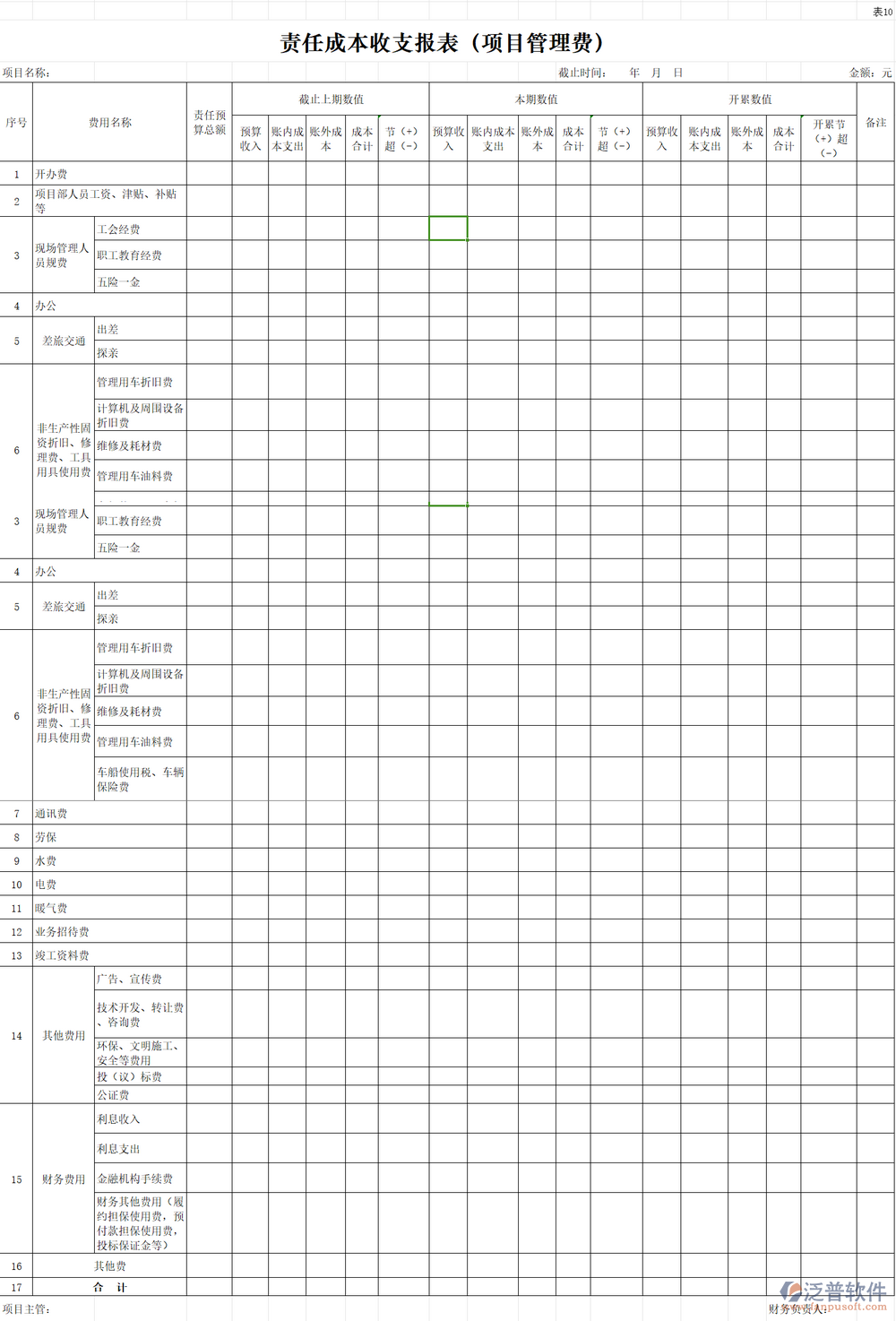 工程施工企業(yè)責任成本收支報表（項目管理費）