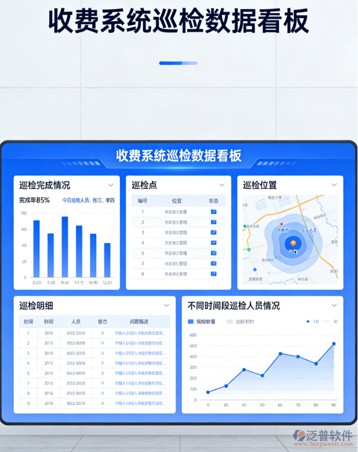 機電隧道部：數(shù)據(jù)看板、巡檢系統(tǒng)與項目管理全解析