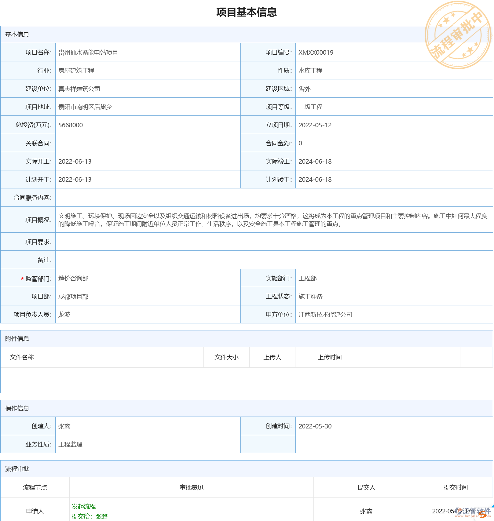 泛普工程監(jiān)理系統(tǒng)：項目部管理五大功能詳解