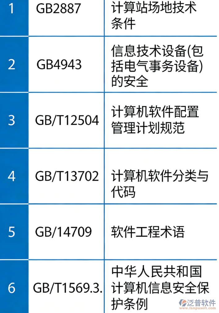 益陽電廠項(xiàng)目：全面遵循國內(nèi)外規(guī)范標(biāo)準(zhǔn)