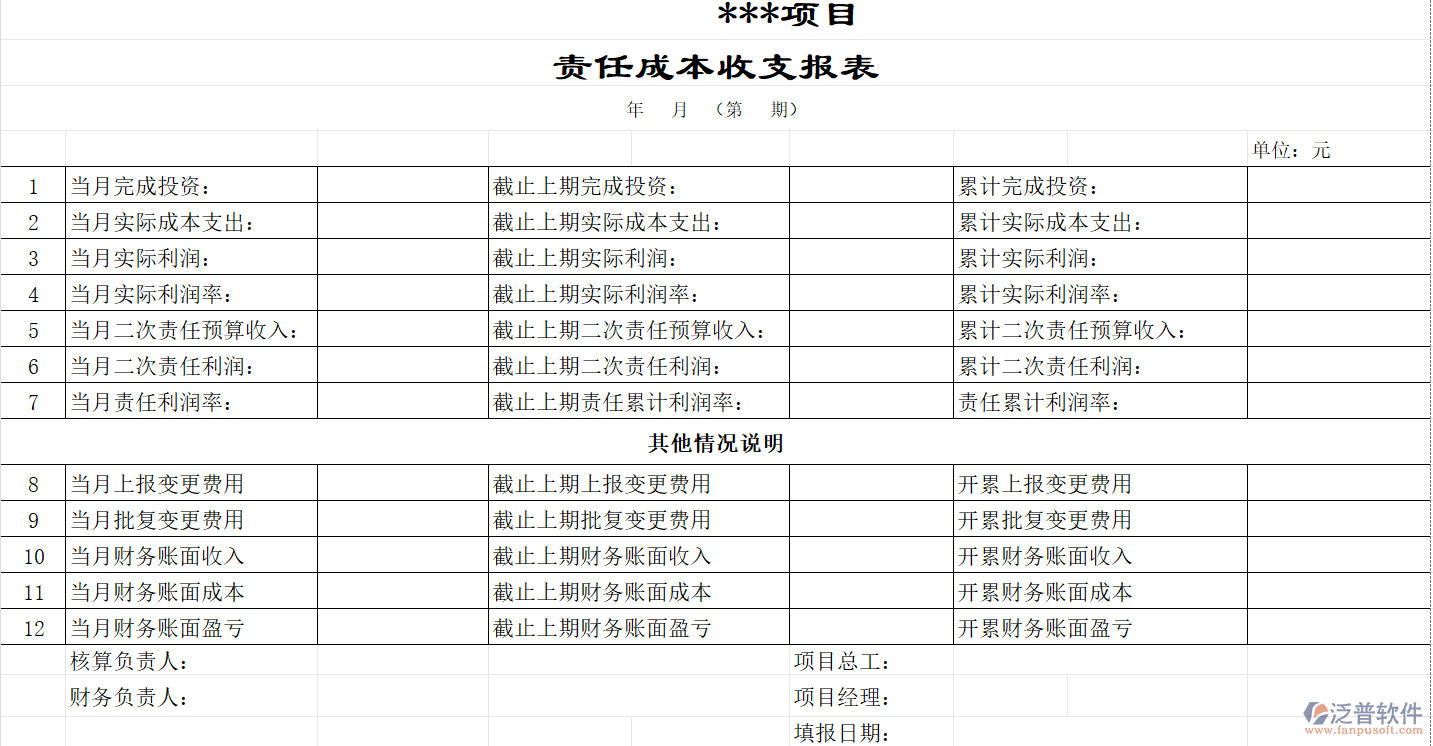 工程施工企業(yè)<a href=http://m.newsbd7.com/fanpupm/zrcb/ target=_blank class=infotextkey>責(zé)任成本</a>收支報表.png
