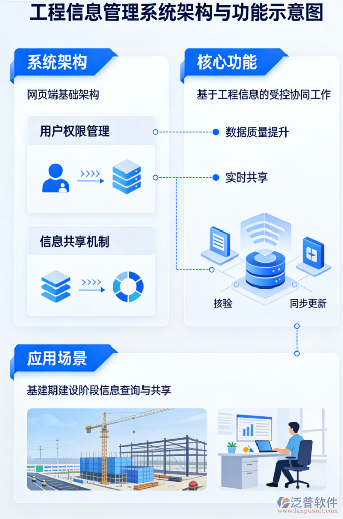 益陽(yáng)電廠智慧工程：架構(gòu)與硬件的全面升級(jí)方案