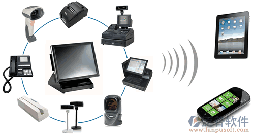 汽車美容連鎖軟件、連鎖服務(wù)軟件、美容美發(fā)連鎖軟件，外圍智能設(shè)備圖片