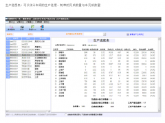 計(jì)件生產(chǎn)管理系統(tǒng)