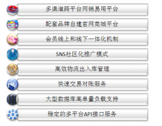 服裝行業(yè)OA軟件網(wǎng)銷管理平臺(tái)