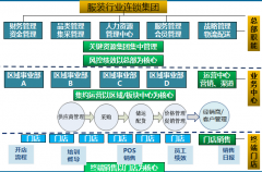 寧波XXX集團(tuán)成功簽約泛普軟件！
