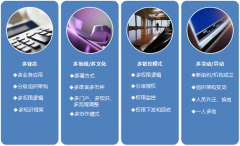 近日，XXXX小額貸款有限公司OA項目順利驗收！