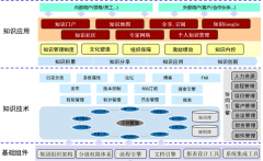 近日，XXX日化有限公司OA項(xiàng)目順利驗(yàn)收！